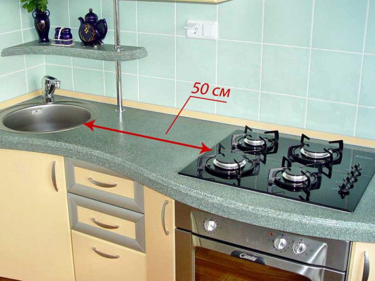 Минимальное расстояние от плиты до мойки на кухне